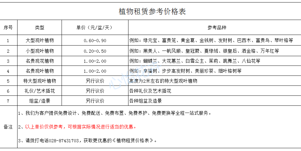 植物租賃價(jià)格表